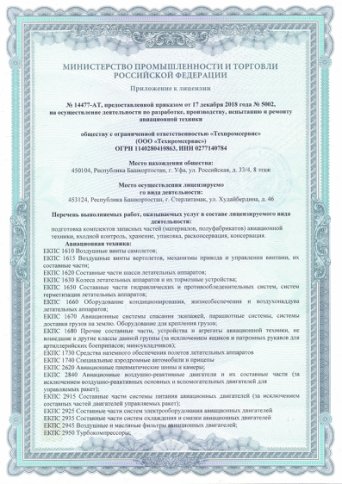 Описание изображения