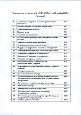 Описание изображения