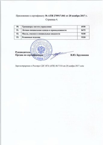 Описание изображения