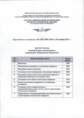 Описание изображения